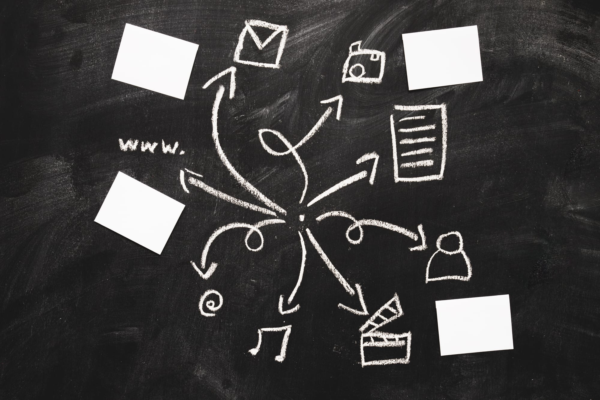 application workflow